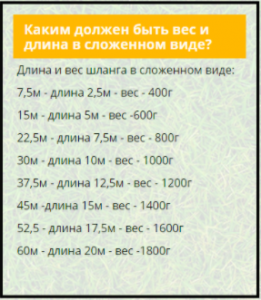 Садовий шланг X-HOSE для поливу 22,5m SKL11-187112