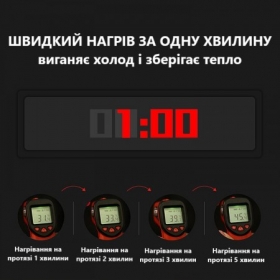 Жилет з USB підігрівом Чорний S, M, L, XL